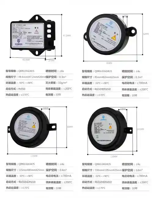 及安盾新型全自动灭火装置助力储能产业持续发展